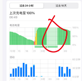 荔波苹果授权维修店分享iPhone夜间自动关机 