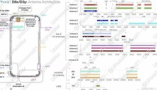 荔波苹果15维修中心分享iPhone15系列配置怎么样