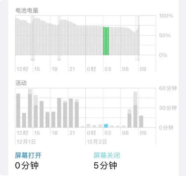 荔波苹果服务网点分享iOS16.1.2值得升级吗？ 