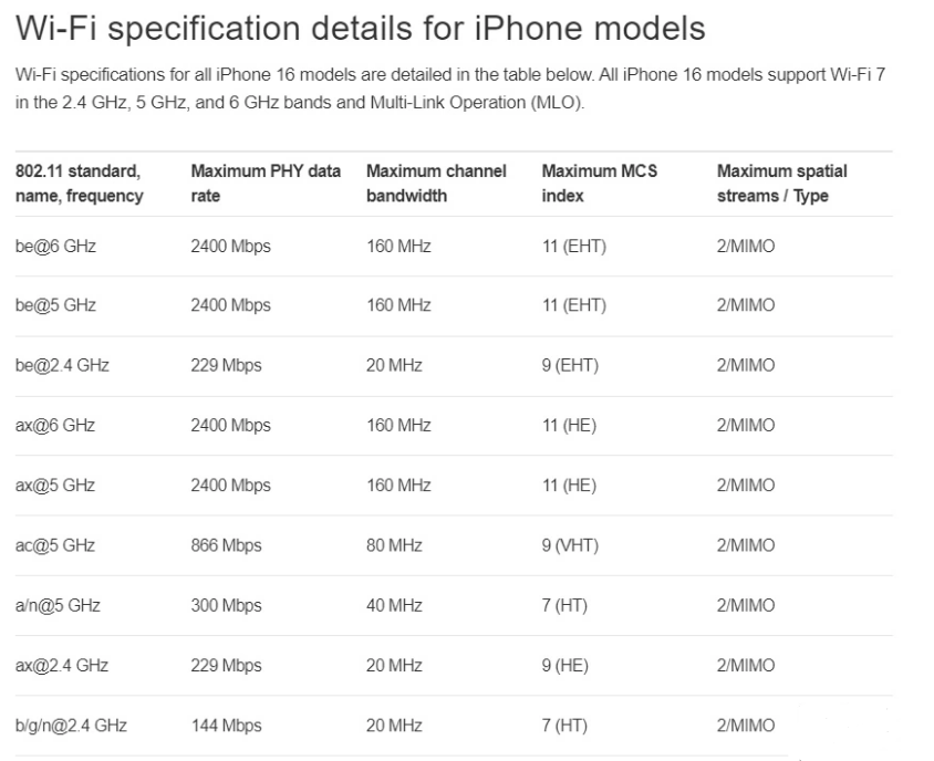 荔波苹果手机维修分享苹果 iPhone 16 Pro / Max 拆解 