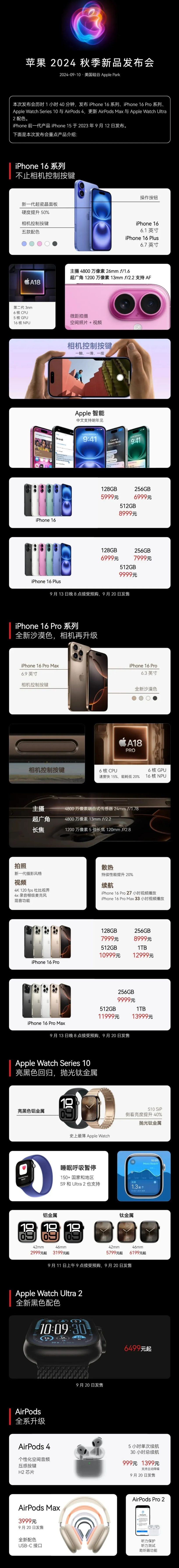 荔波苹果手机维修分享iPhone 16 / Pro 登场、手表耳机齐换代 